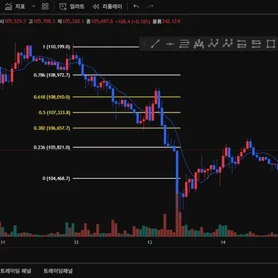  [30일 챌린지 8기 1주차] 어렵다 어려웡..
