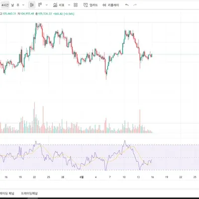 30일 챌린지 31기 2주차