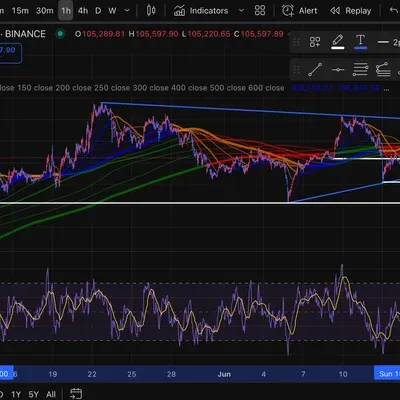 [30일 챌린지 32기 1주차]