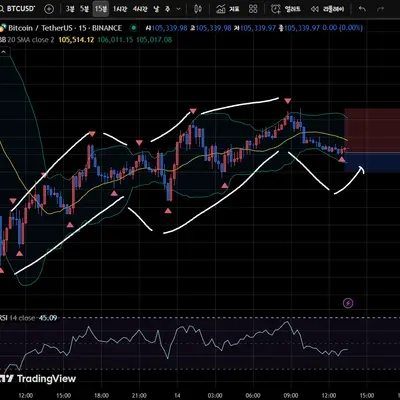 [30일 챌린지 5기 4주차]