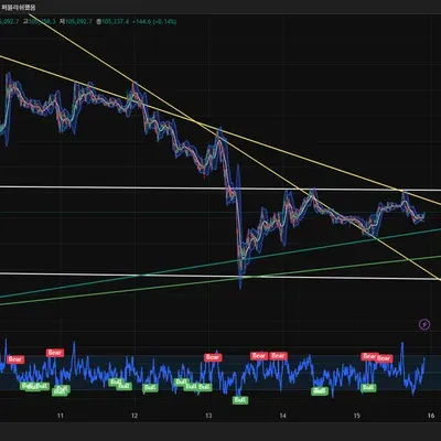 30일 챌린지 30기 3주차