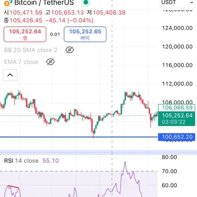 [30일 챌린지 31기 2주차] 미션