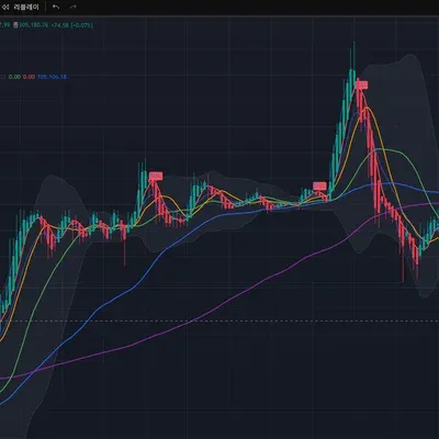 [30일 챌린지 8기 1주차] 