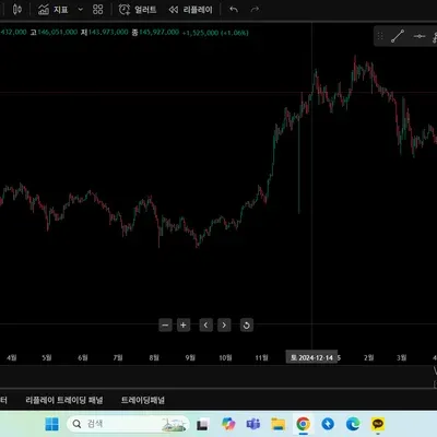 30일 챌린지 8기 1주차