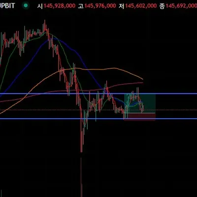 [30일 챌린지 5기 4주차]