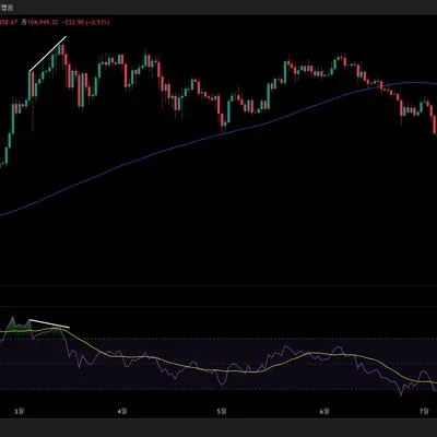 <30일 첼린지7기 11차 미션>