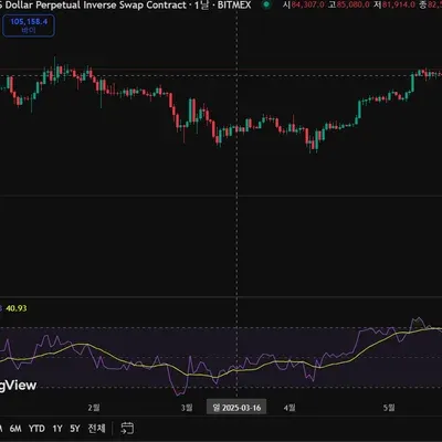 [30일 챌린지 31기 2주차] 11일차 인증 미션