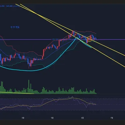 [30일 챌린지 30기 3주차]