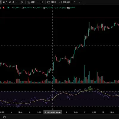 [30일 챌린지 31기 2주차]