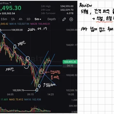 [30일 챌린지 5기 4주차]
