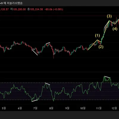 [7기 11일차 미션]
