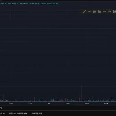  [30일 챌린지 8기 1주차]