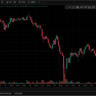 [30일 챌린지 8기 1주차] 4일차 미션!