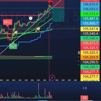 100회 트레이딩 39회차