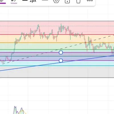 [30일 챌린지 29기 4주차]모의 트레이딩