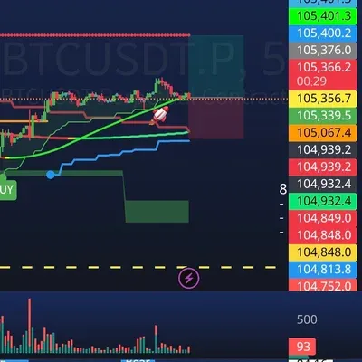 100회 트레이딩 38회차