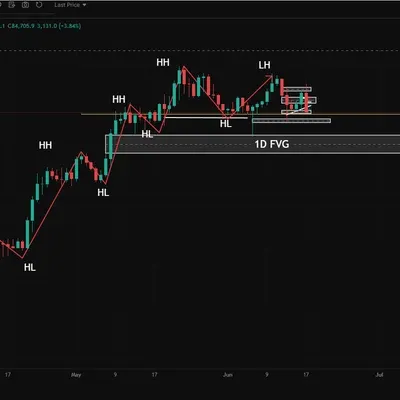 100회 트레이딩(13/100) 다시 지옥가쟈 비트야...