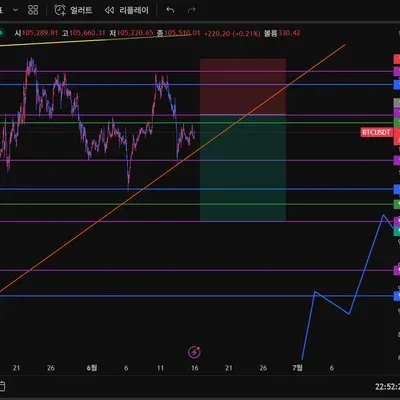 30일 챌린지 30기 3주차