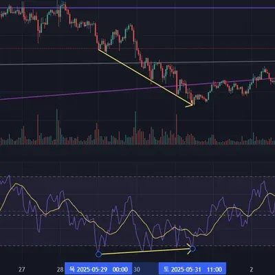 [30일챌린지][7기][11일차]