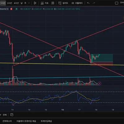 30일 챌린지 6기 4주차