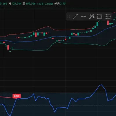 30일 챌린지 11일차 미션하기