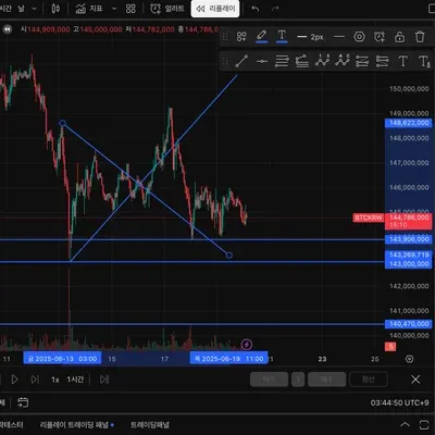 [30일 챌린지 33기 1주차] 쥬씨준 4일차 미션! 