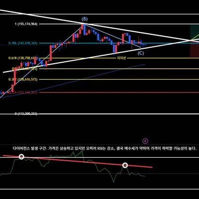 30일 챌린지 8기 2주차
