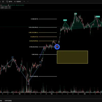 [30일 챌린지 9기 1주차]