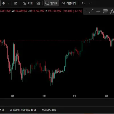 [30일 챌린지 9기 1주차]