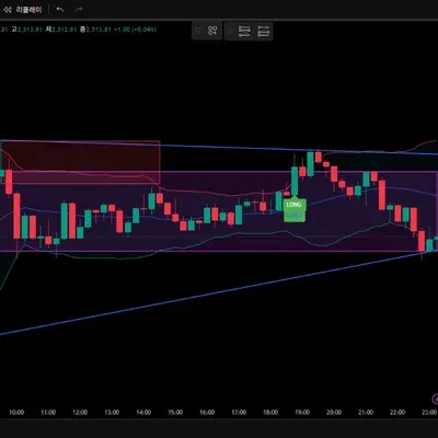 [30일 챌린지 6기 4주차]