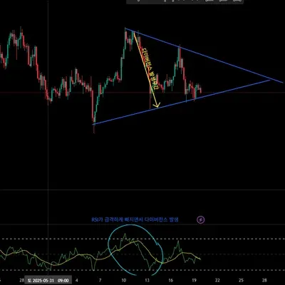 [30일 챌린지 8기 2주차]