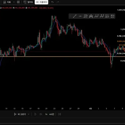 [30일 챌린지 9기 1주차]