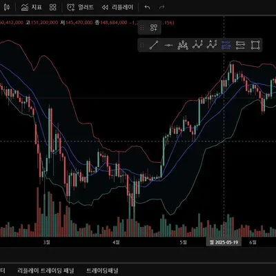 [30일 챌린지 9기 1주차]