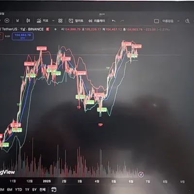 30일 챌린지 9기 1주차