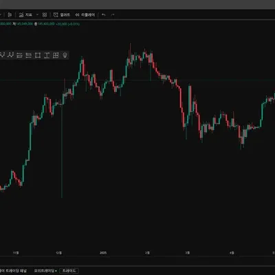 30일 챌린지 8기 1주차: 트레이뷰 세팅 완료