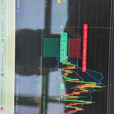 30일챌린지 6기 4주차