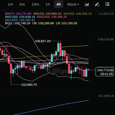 [30일 챌린지 6기 4주차] 