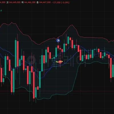 [30일 챌린지 6기 4주차]Gdwater