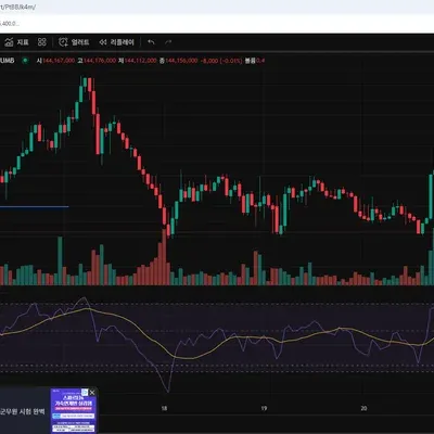 [30일 챌린지 32기 2주차]