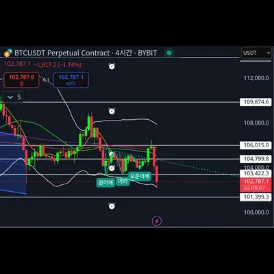 30일챌린지 6기 4주차
