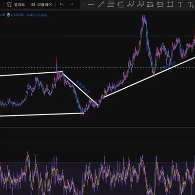 30일 챌린지 33기 1주차