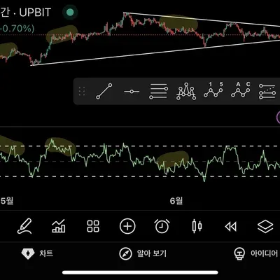 [30일 챌린지 8기 2주차]