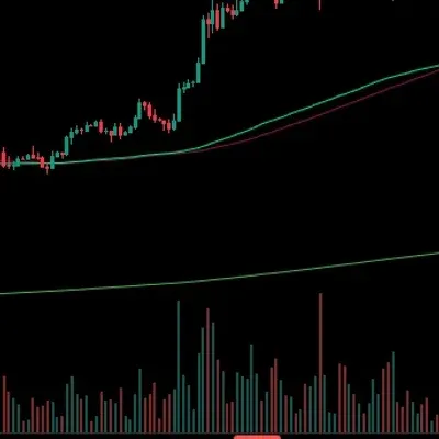 하락 다이버전스업로드
