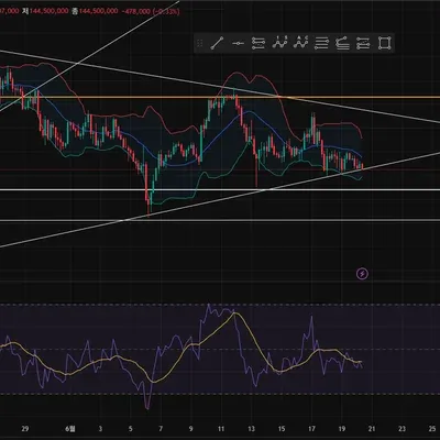 [30일 챌린지 32기 2주차]