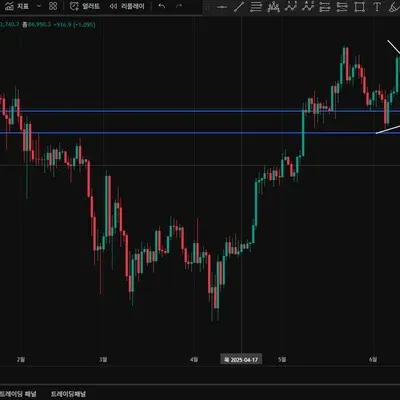 [30일 챌린지 6기 4주차]  