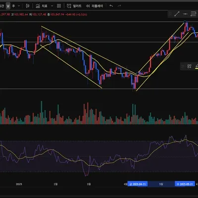 [30일 챌린지 33기 1주차]