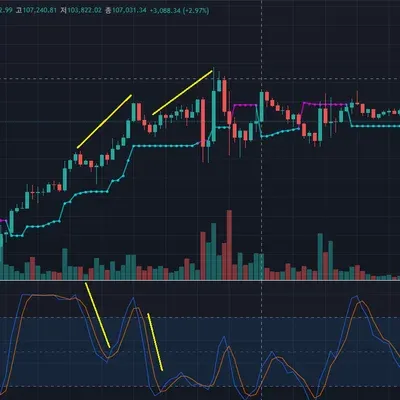 [30일 챌린지 8기 1주차]