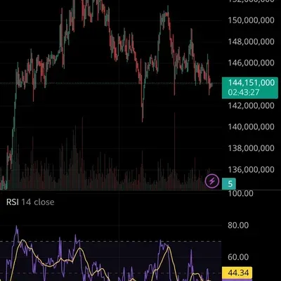 [30일 챌린지 32기 2주차]