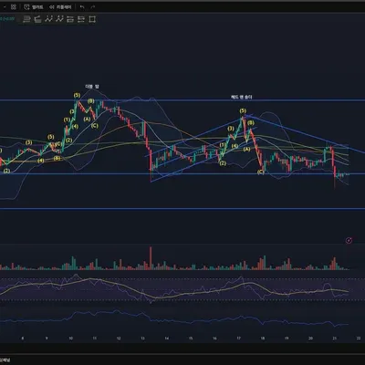 [30일 챌린지 32기  2주차]
