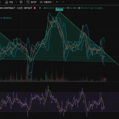 [30일 챌린지 32기 2주차]